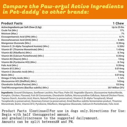 300Gxxl Family Size Petdaddy Chewable Dog Multivitamin | Joint, Skin & Omega 3 Support | Puppy & Senior | 120 Chews #Dogsupplements #Pethealth