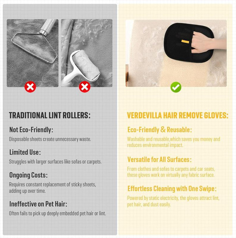 Reusable Electrostatic Pet Grooming Glove | Cat & Dog Hair Remover Tool