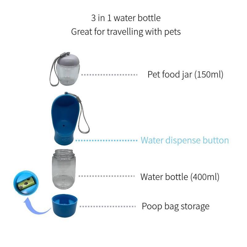 3-In-1 Portable Pet Water Bottle with Poop Bag Holder & Pet Food Jar, Leak Proof, for Outdoor Travel Hiking Includes Free 15Ct Dog Poop Bags
