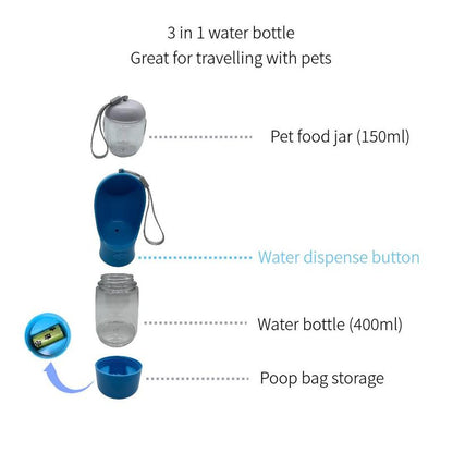 3-In-1 Portable Pet Water Bottle with Poop Bag Holder & Pet Food Jar, Leak Proof, for Outdoor Travel Hiking Includes Free 15Ct Dog Poop Bags