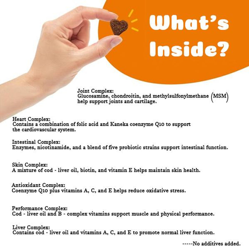 300Gxxl Family Size Petdaddy Chewable Dog Multivitamin | Joint, Skin & Omega 3 Support | Puppy & Senior | 120 Chews #Dogsupplements #Pethealth